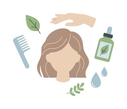Skin, Hair and Nail Supplement Support