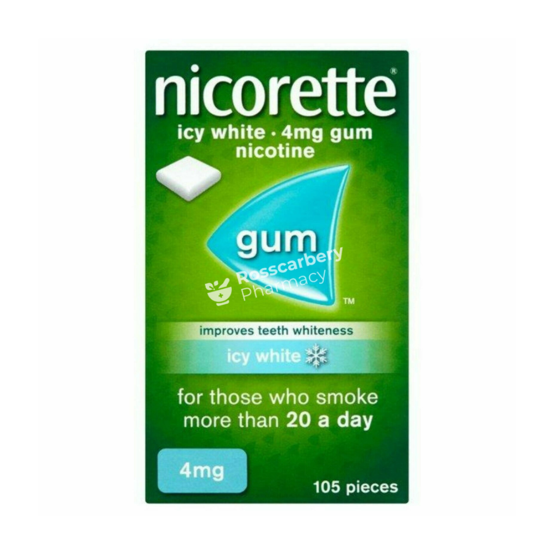 Nicorette 4mg High Strength Medicated Chewing Gum