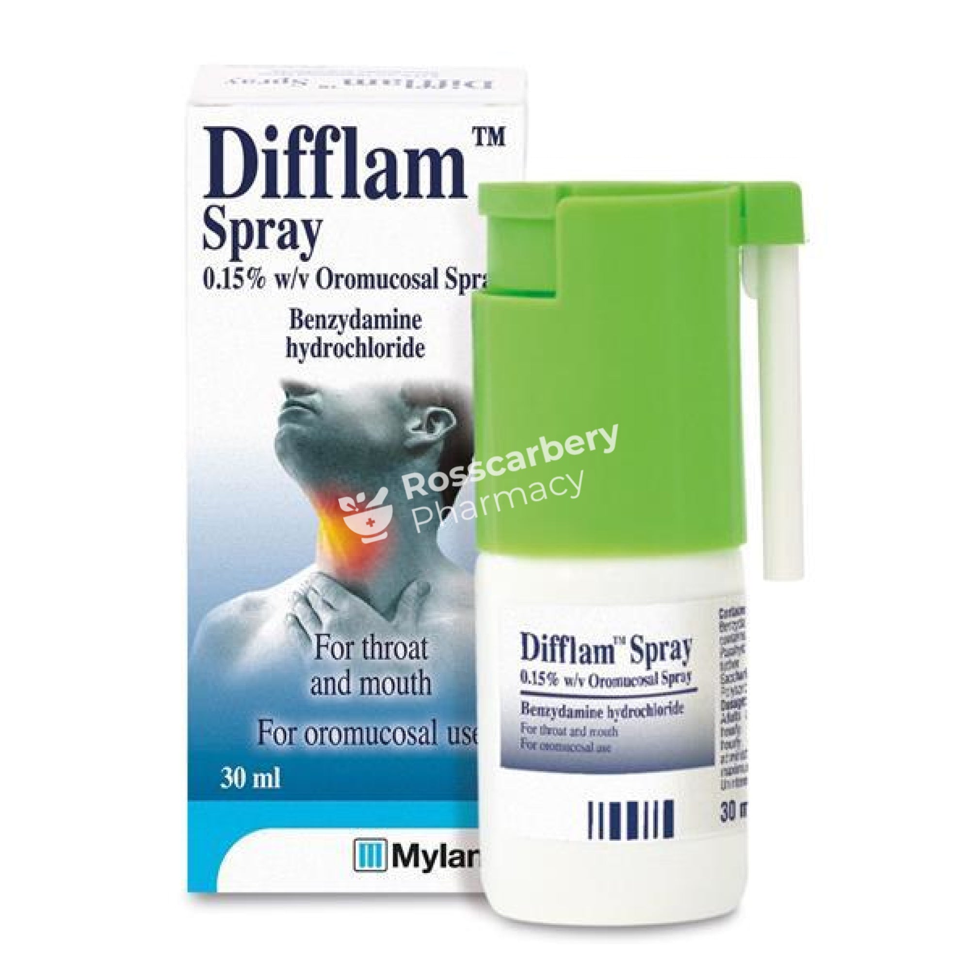Difflam Throat Spray Sore